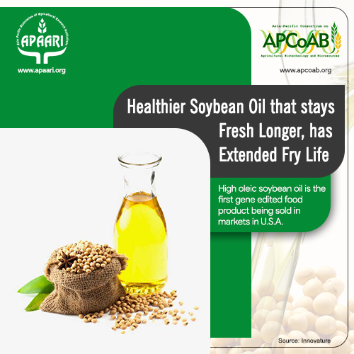 Healthier Soybean oil that stays fresh longer, has extended fry life.