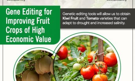 Gene editing for improving fruit crops of high economic value