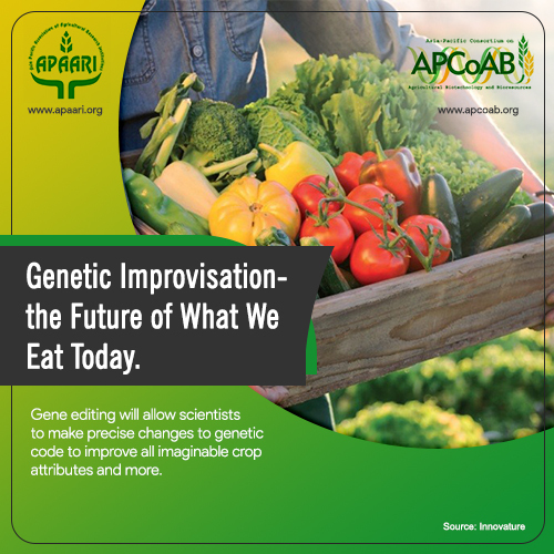 Genetic Improvisation – The Future of What we Eat Today