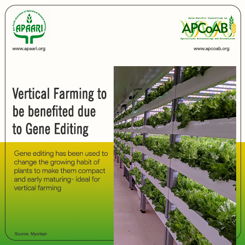 Vertical Farming to be Benefited due to Gene Editing