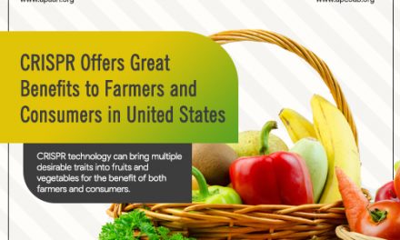 CRISPR Offers Great Benefits to Farmers and Consumers in United States